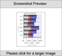 Stacked Horizontal Bar Graph - Std License Screenshot